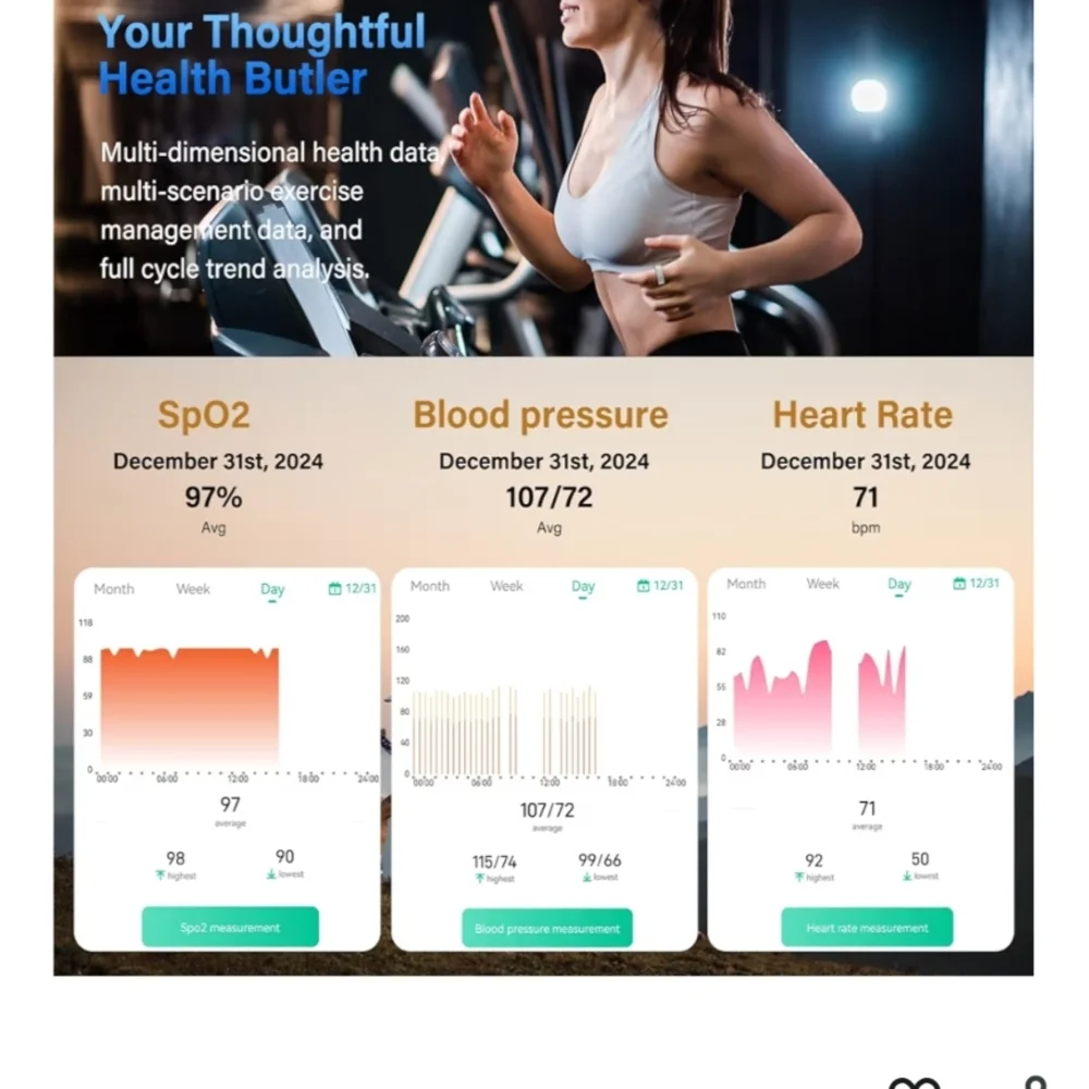 Elegant Smart Ring - Gold